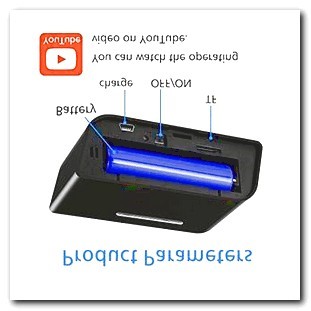 Hidden Camera Shop in Trivandrum